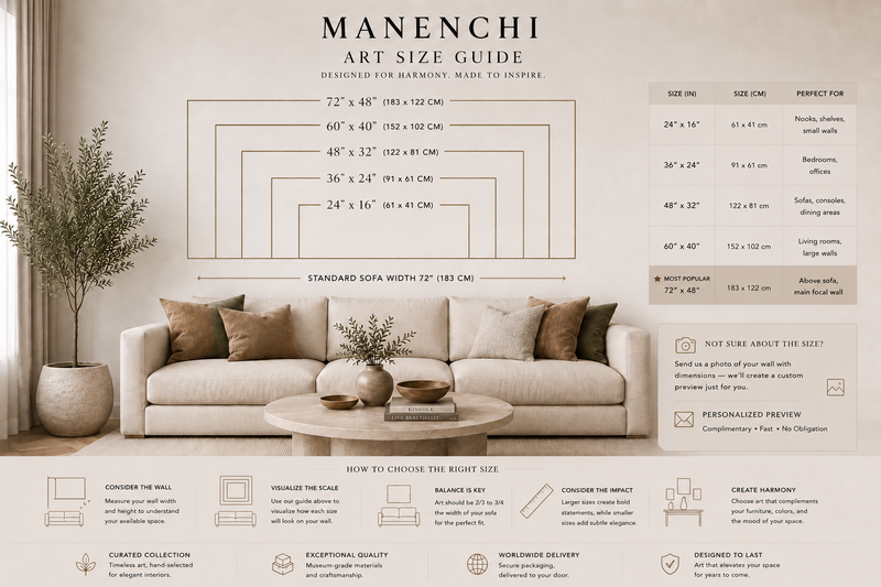 Manenchi size guide for horizontal paintings