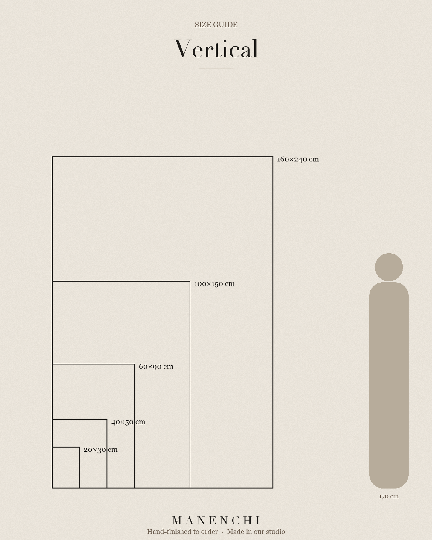 Manenchi size guide for vertical paintings