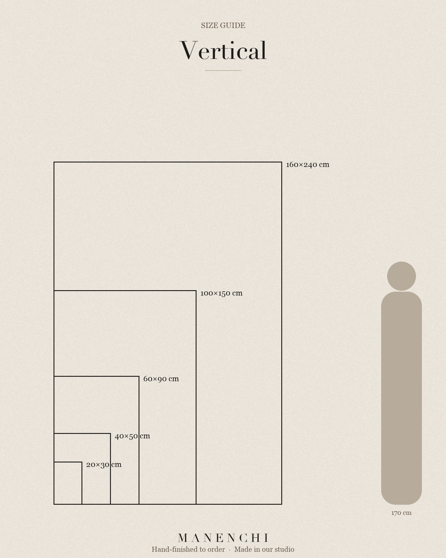 Manenchi size guide for vertical paintings